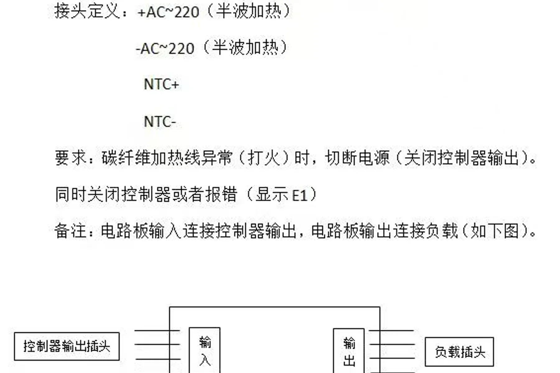 Carbon-fiber Heating Controller